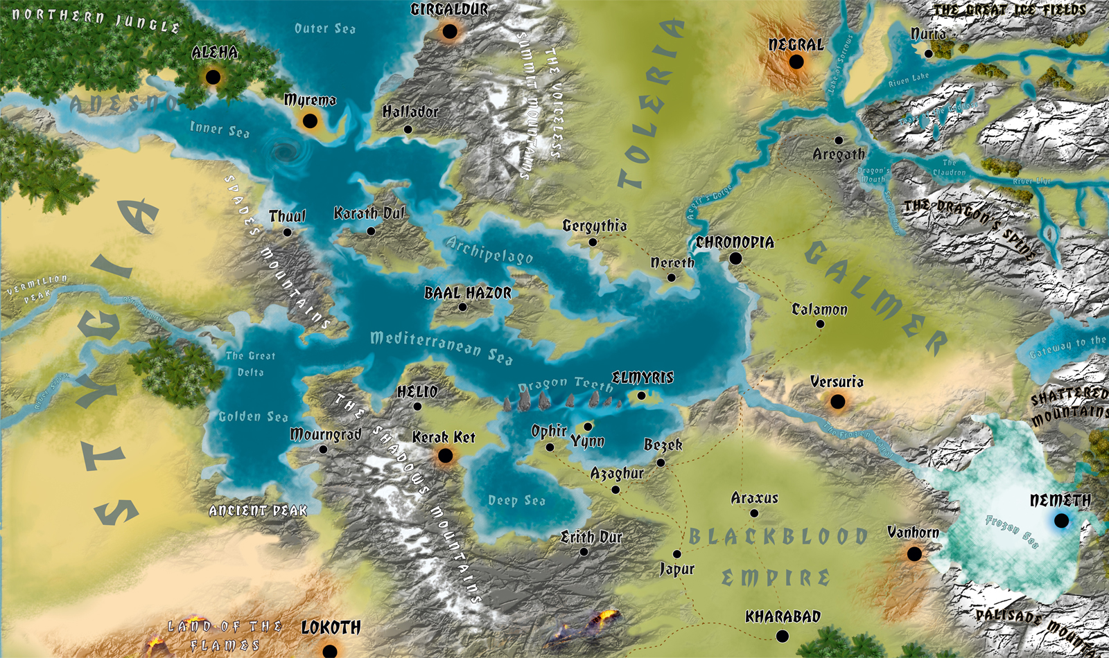 Chronopia Realm